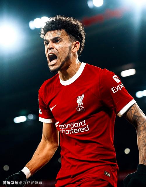 Hình ảnh Của Ronaldo
